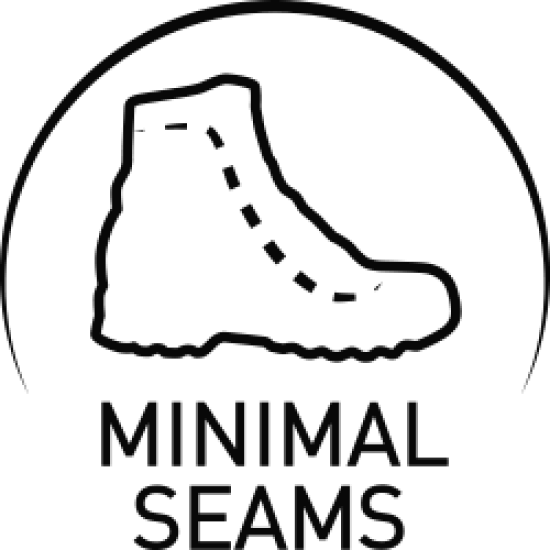 Minimal Seams